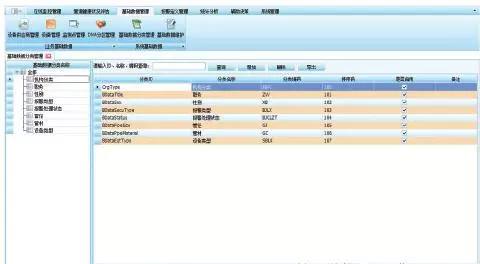 城市排水在線監控管理系統形成“城市排水物聯網”