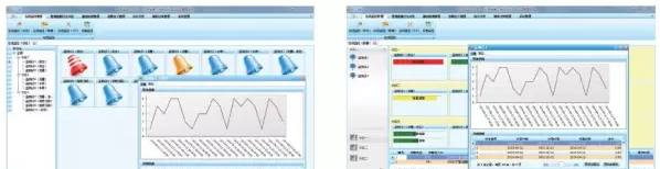 城市排水在線監控管理系統形成“城市排水物聯網”